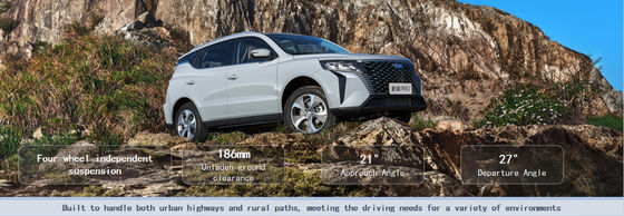 SUV Crossover Cỡ Trung Geely Haoyue Pro 2025 Xe điện điện năng lượng mới